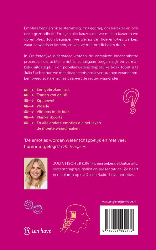 De innerlijke buienradar achterkant