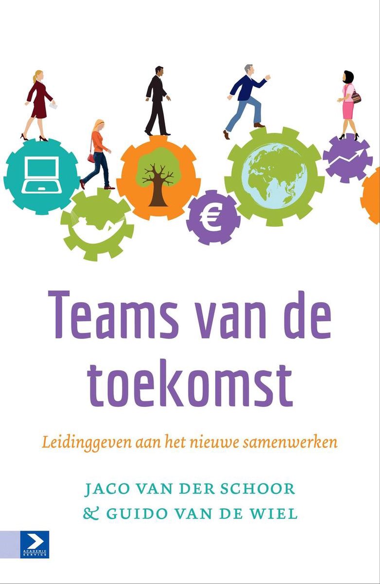 Teams van de toekomst
