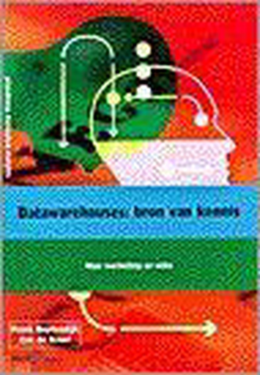 Datawarehouses / Customer Relationship Management