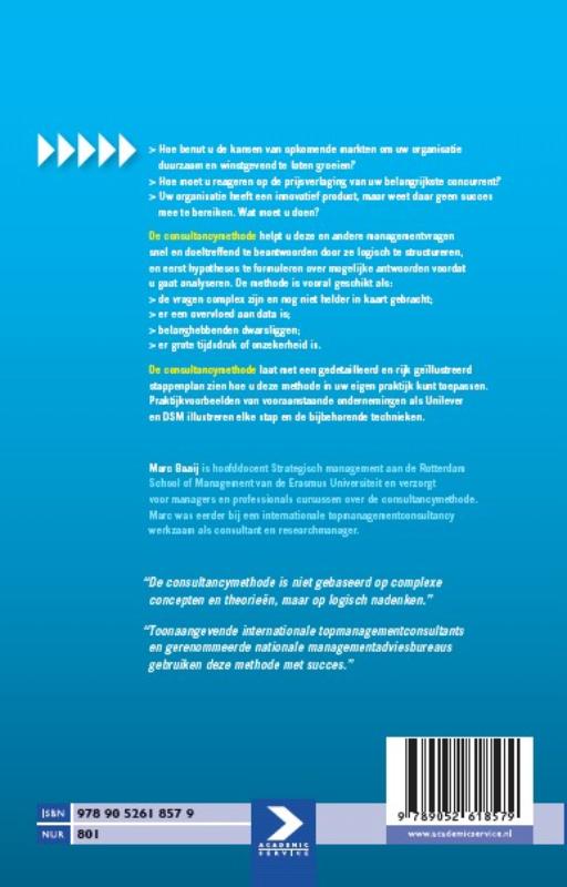 De consultancymethode achterkant