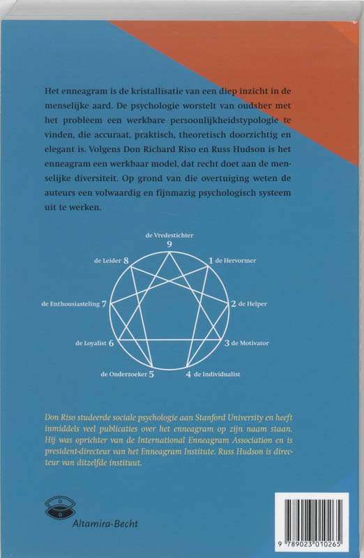 Enneagram basisboek achterkant