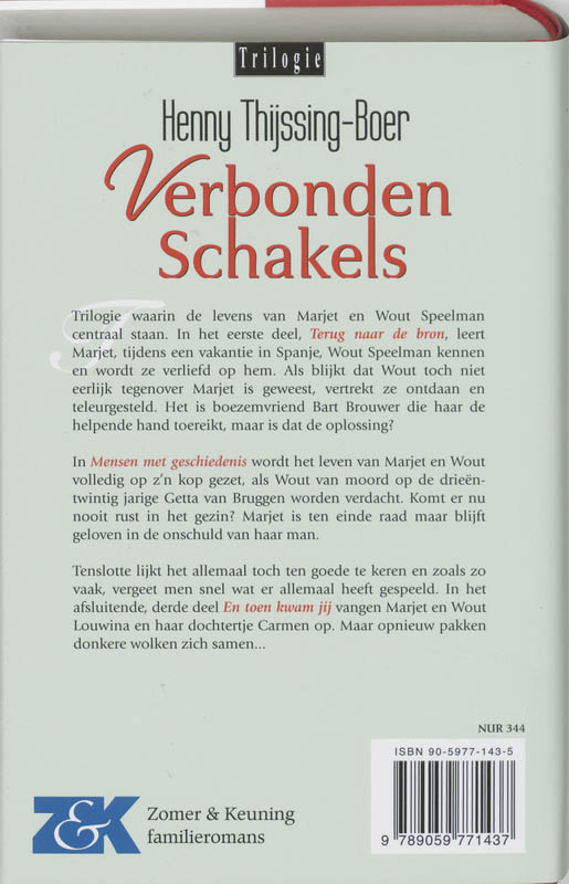Verbonden Schakels achterkant