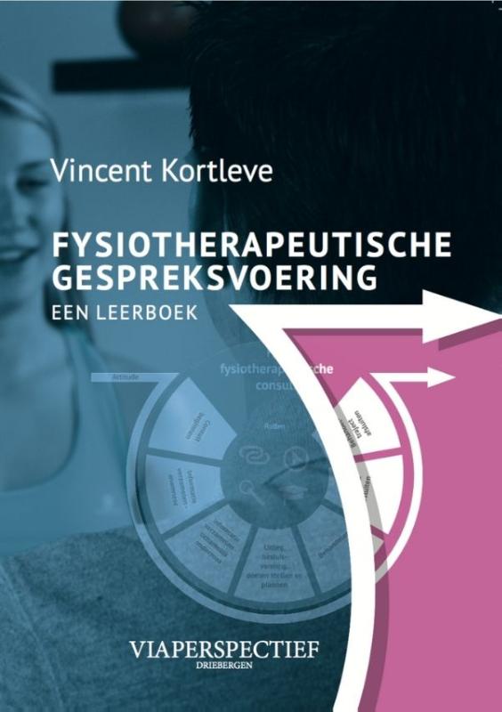 Fysiotherapeutische gespreksvoering