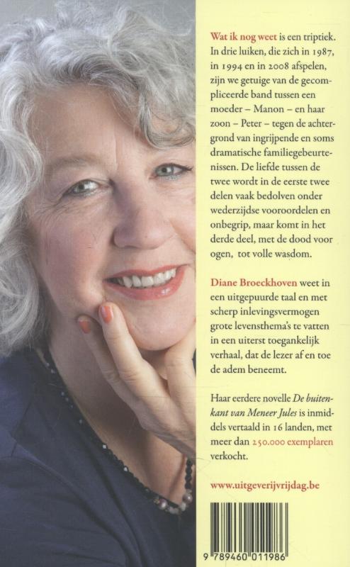 Wat ik nog weet achterkant