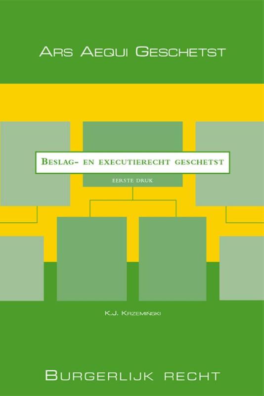 Beslag- en executierecht geschetst / Ars Aequi Geschetst