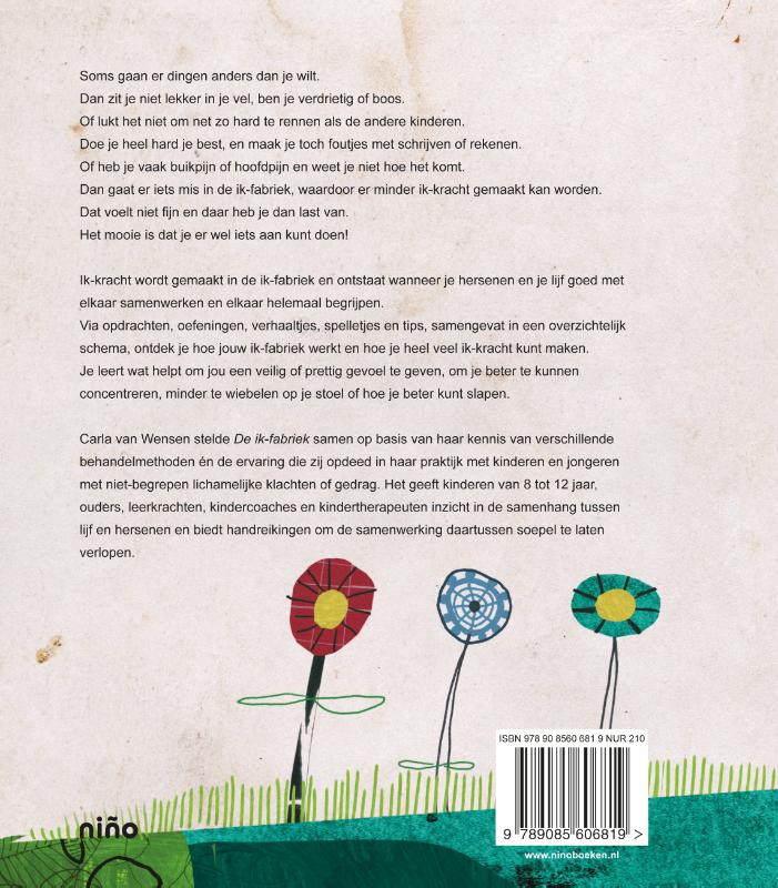 De ik-fabriek achterkant