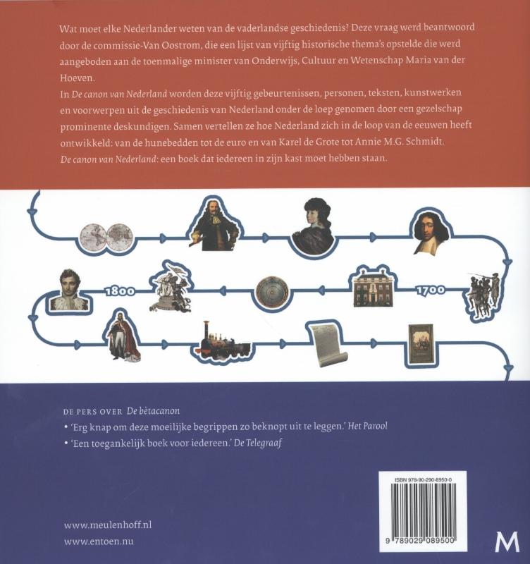 De canon van Nederland achterkant