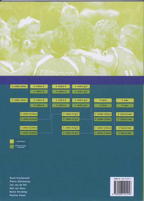 Op Nieuw Niveau 1 Vmbo-t/h Docentenhandleiding achterkant