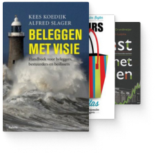 Beleggen