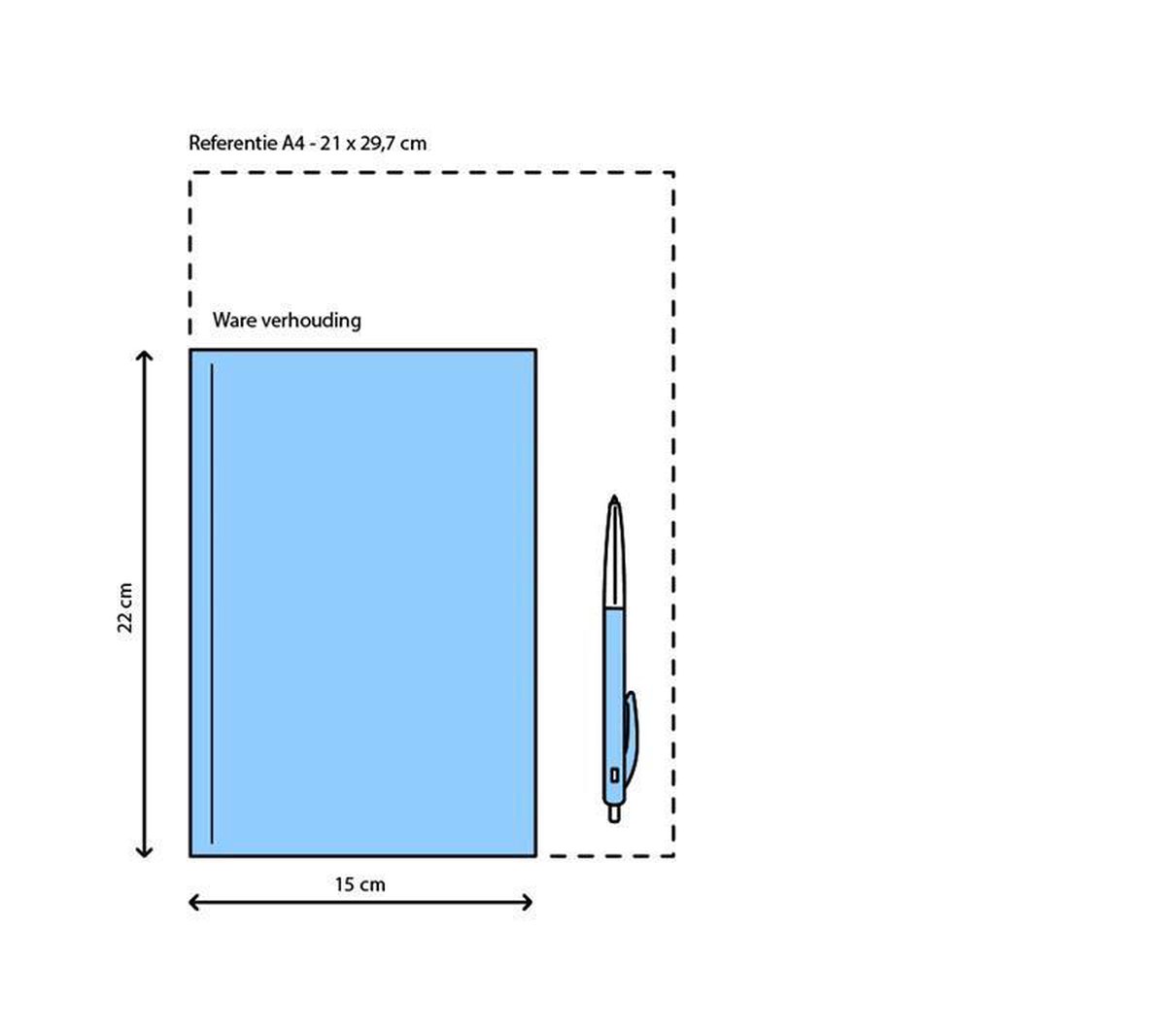 Trekvogelpad / LAW-gids / 2