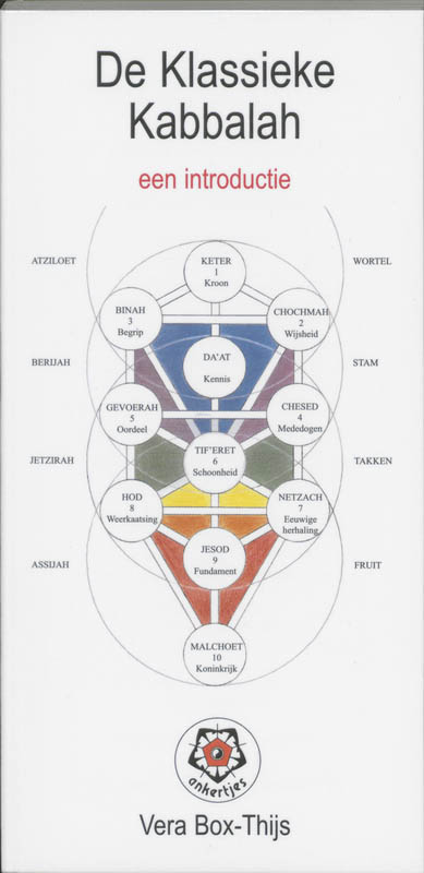 De Klassieke Kabbalah / Ankertjes / 263
