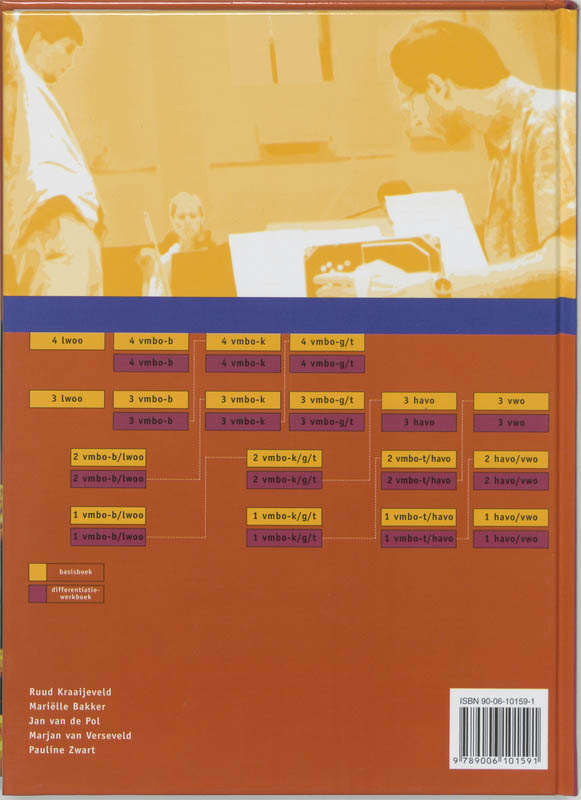 Op nieuw niveau 2 Havo/vwo Basisboek achterkant