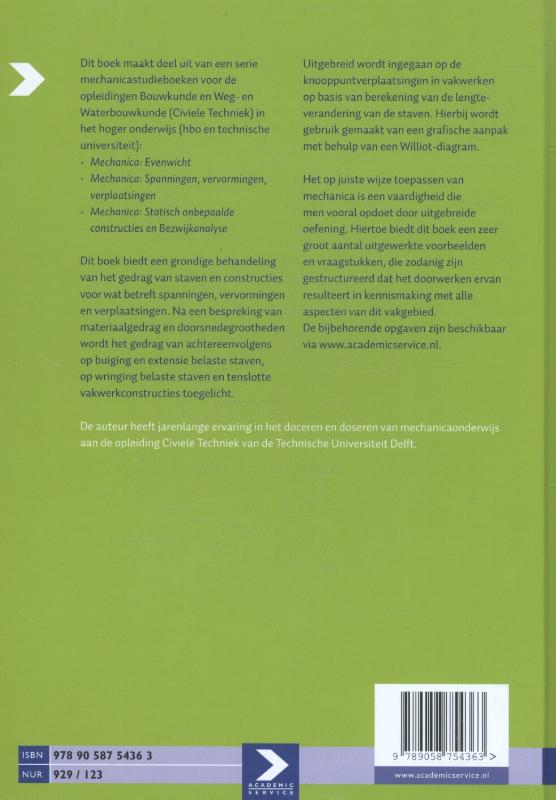 Mechanica achterkant