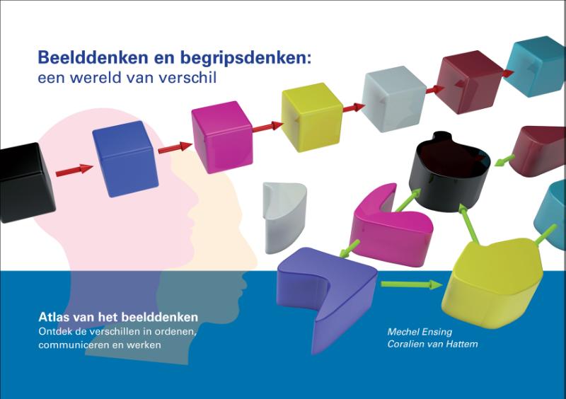 Beelddenken en begripsdenken