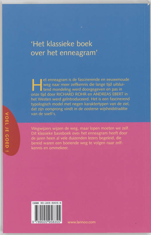 Het Enneagram achterkant