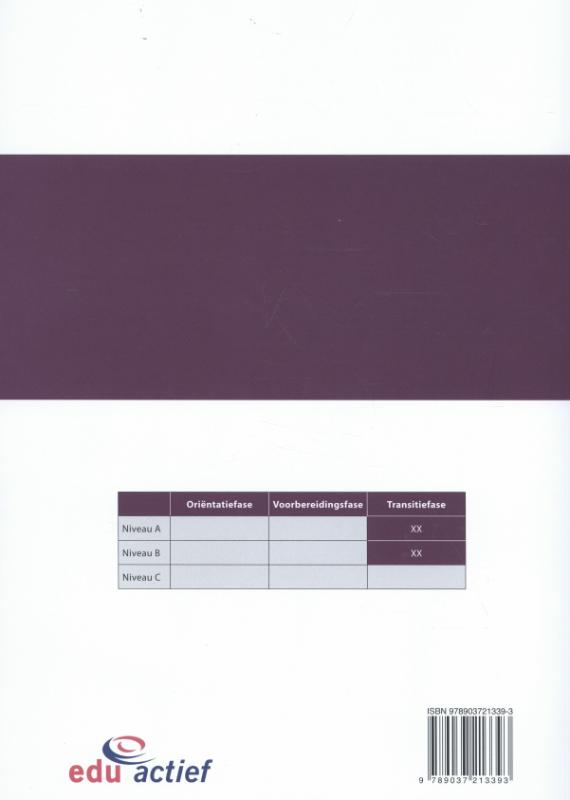 StruX - Techniek Deel 1 van 3 achterkant