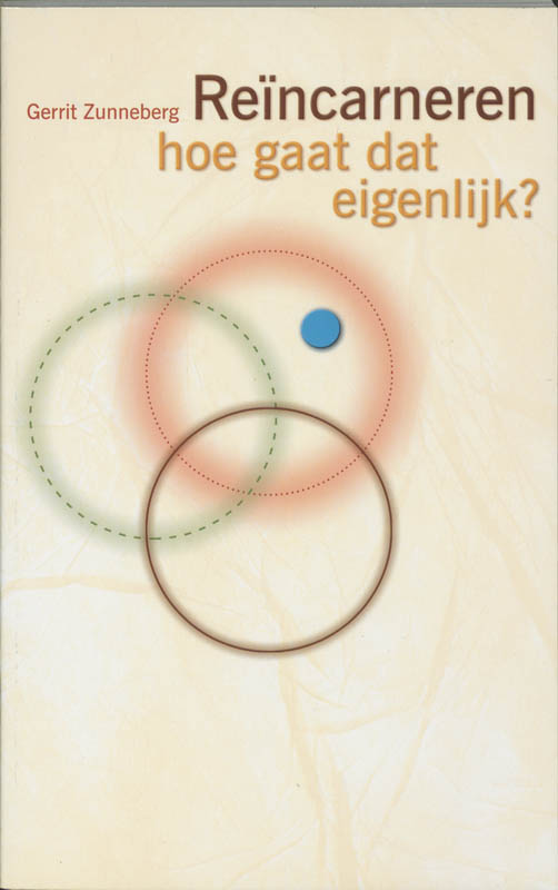 Reincarneren Hoe Gaat Dat Eigenlijk