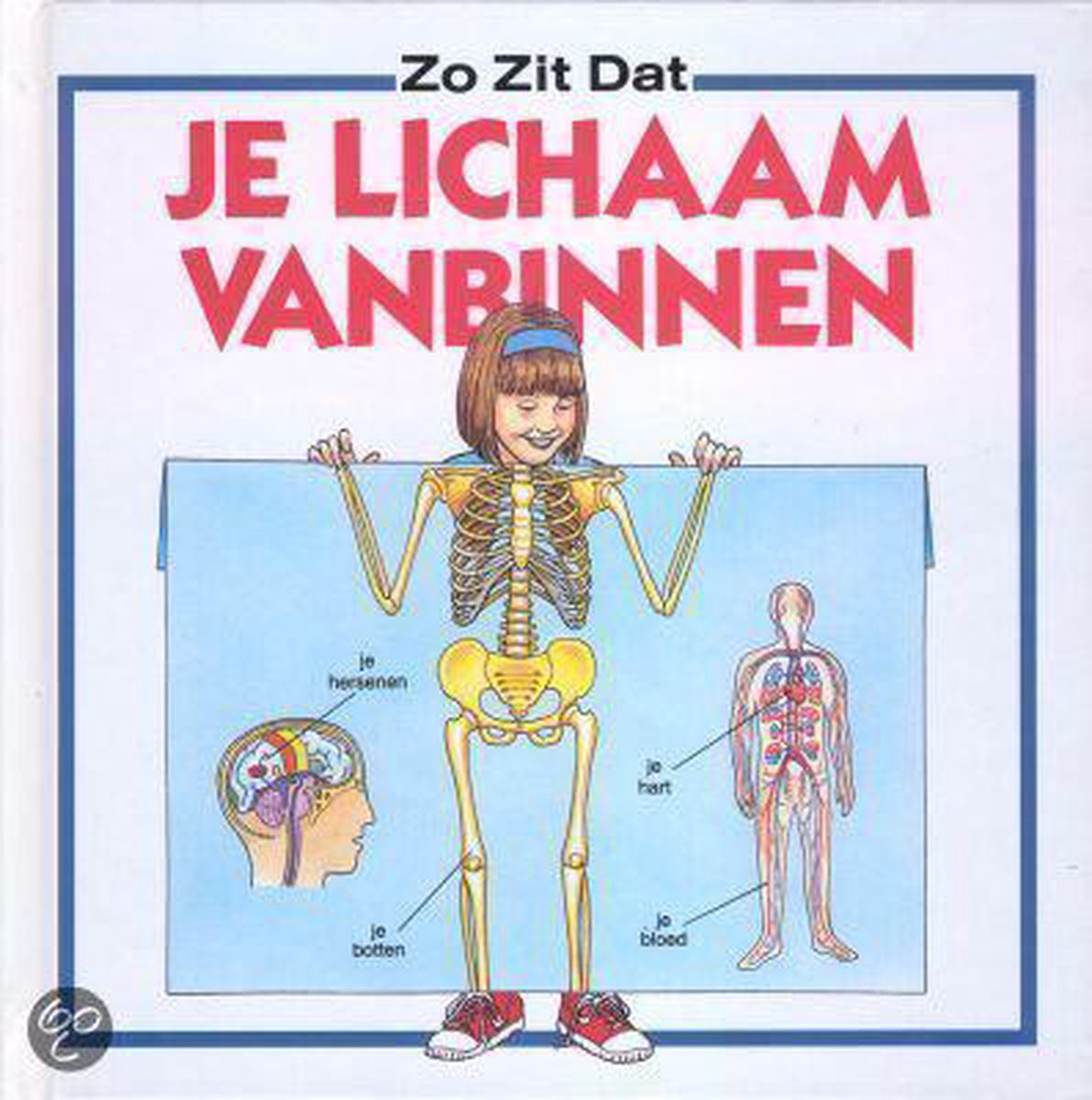 Je Lichaam Van Binnen