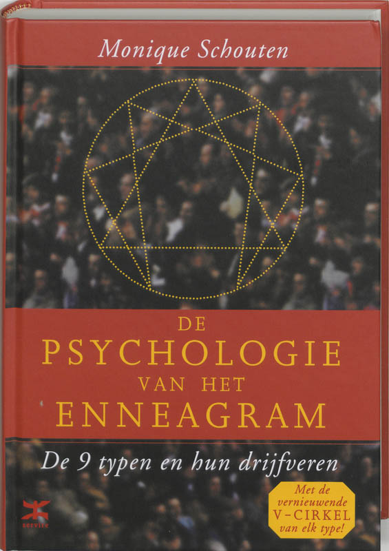 Psychologie Van Het Enneagram