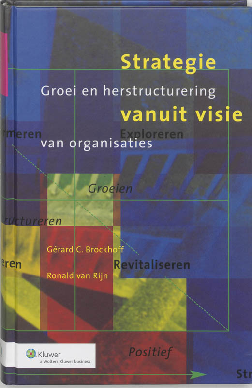 Strategie Vanuit Visie