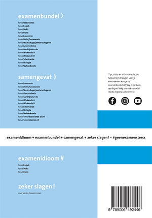 Samengevat havo Economie achterkant