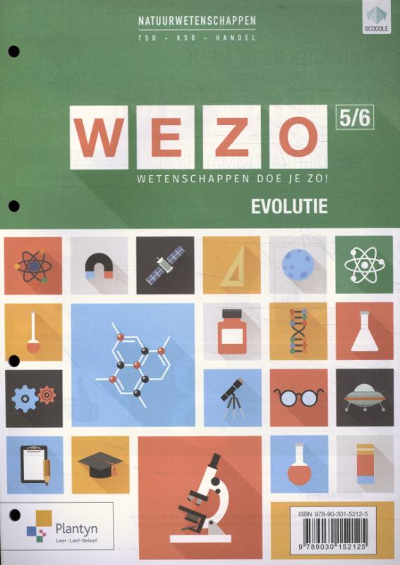 WEZO 5/6 handel Evolutieleer