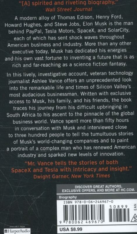 Elon Musk achterkant