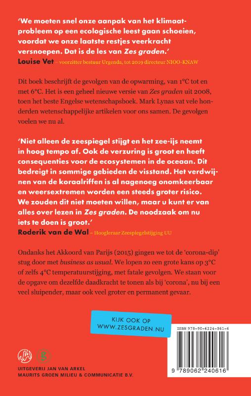 Zes graden achterkant