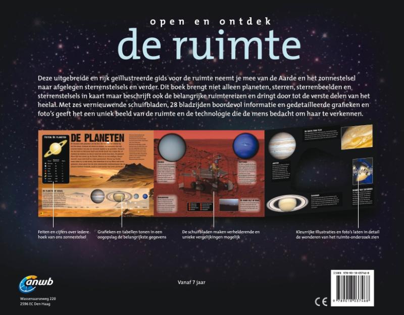 Open en ontdek De ruimte achterkant