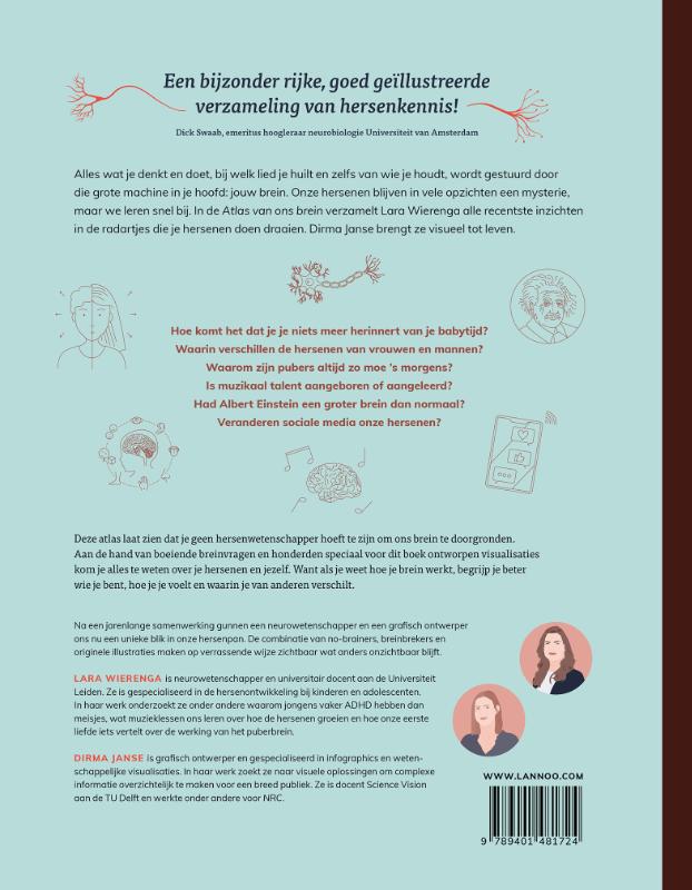Atlas van ons brein achterkant