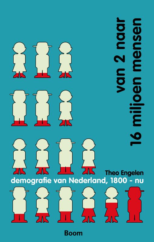 Van 2 naar 16 miljoen mensen