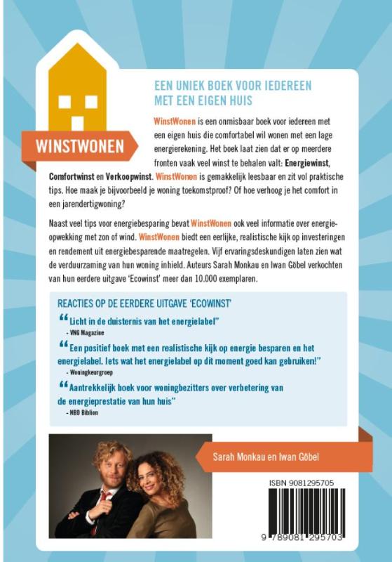 WinstWonen achterkant