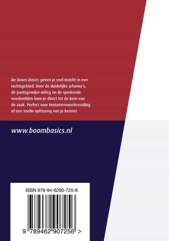 Boom Basics  -   Boom Basics Ontslagrecht achterkant