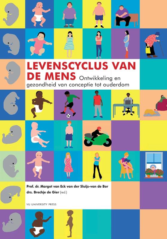 Levenscyclus van de mens