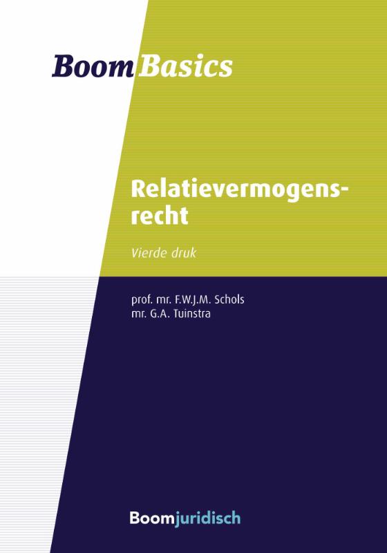 Relatievermogensrecht / Boom Basics