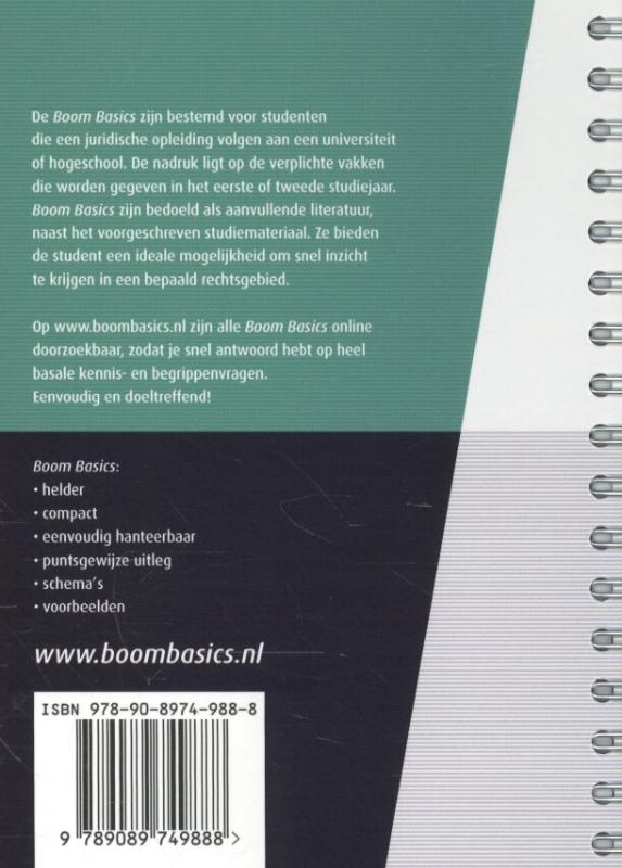 Boom Basics - Mededingingsrecht achterkant