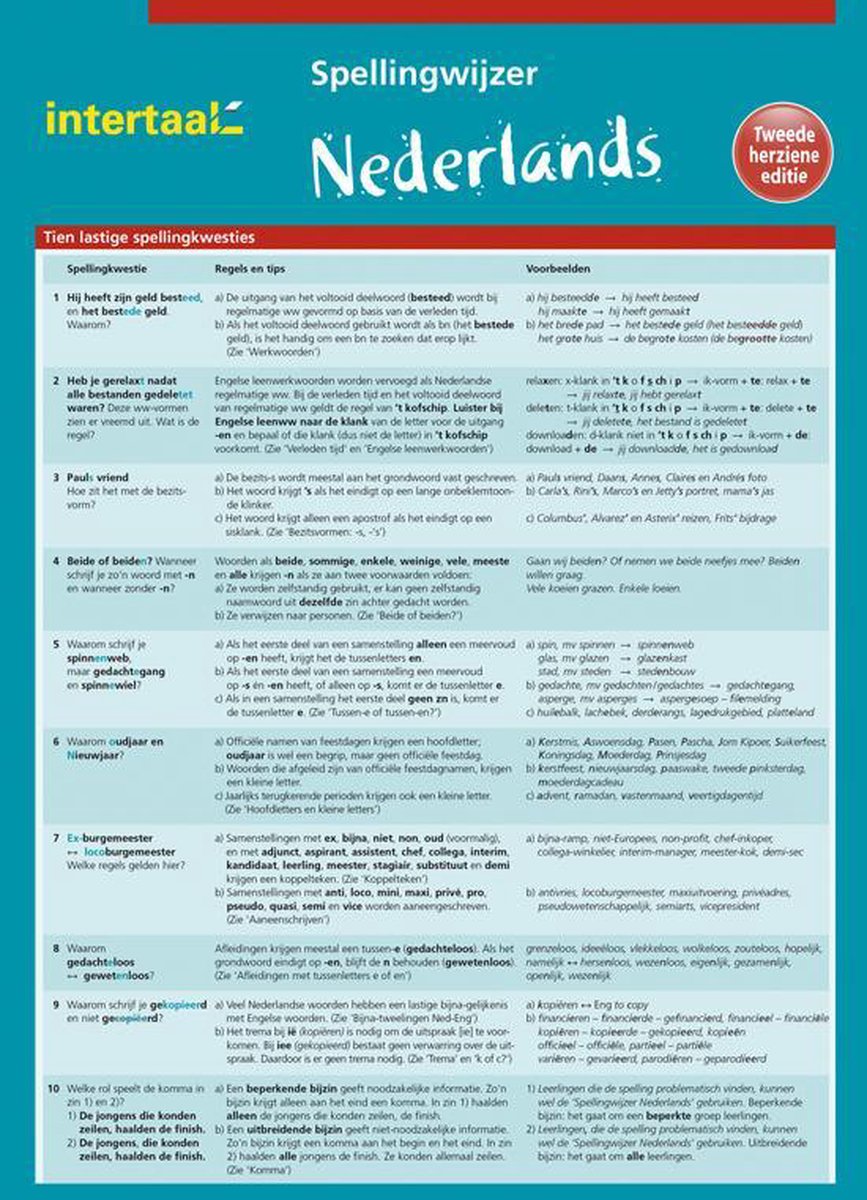 Spellingwijzer Nederlands-herziene editie uitklapkaart